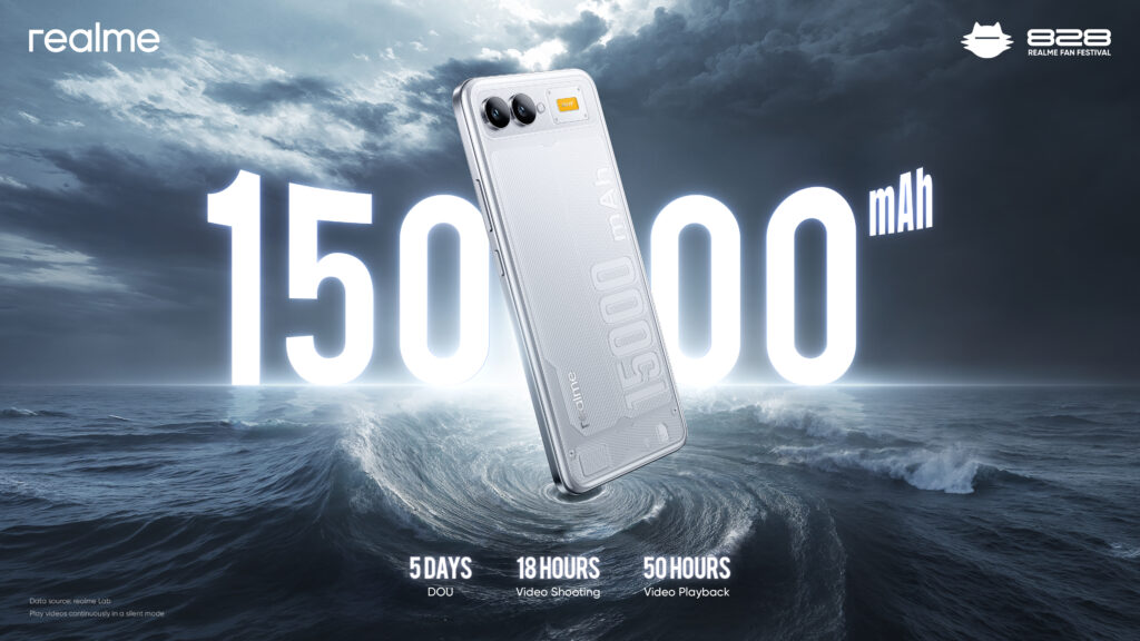 realme launches 15000mAh battery and Chill Fan Phone