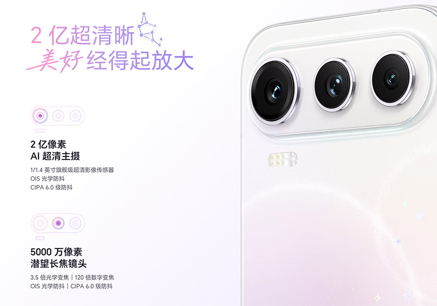 HONOR 600