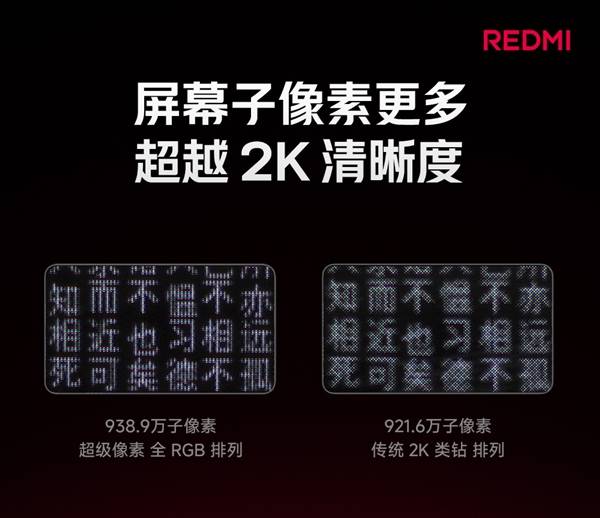 Redmi K100 Pro